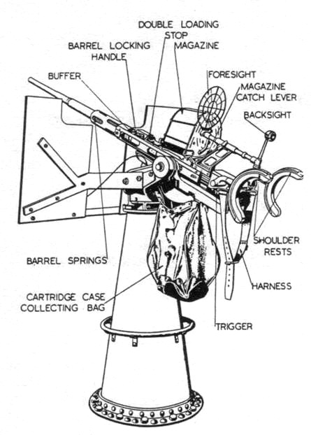 Иллюстрация к книге — Линейные крейсера Англии. Часть III [pic_56.jpg]