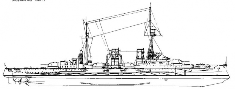 Иллюстрация к книге — Линейные крейсера Германии [pic_11.jpg]