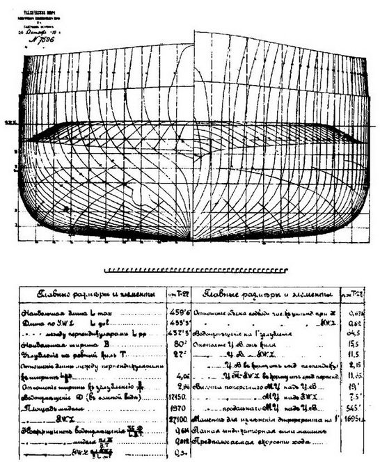 Иллюстрация к книге — Линейный корабль &quot;Андрей Первозванный&quot; (1906-1925) [pic_5.jpg]