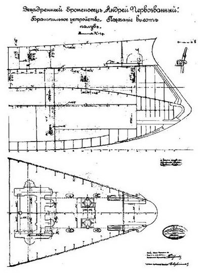 Иллюстрация к книге — Линейный корабль &quot;Андрей Первозванный&quot; (1906-1925) [pic_50.jpg]