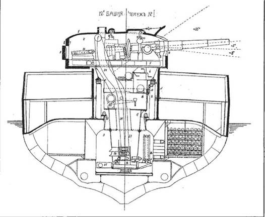 Иллюстрация к книге — Линейный корабль &quot;Император Павел I&quot; (1906 – 1925) [pic_60.jpg]