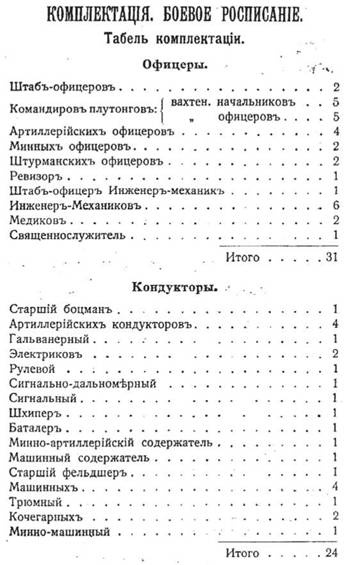 Иллюстрация к книге — Линейный корабль &quot;Император Павел I&quot; (1906 – 1925) [pic_64.jpg]