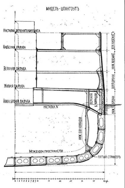 Иллюстрация к книге — Линейный корабль &quot;Император Павел I&quot; (1906 – 1925) [pic_66.jpg]