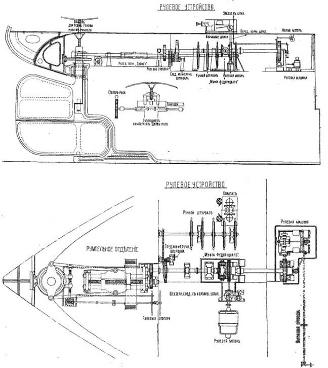 Иллюстрация к книге — Линейный корабль &quot;Император Павел I&quot; (1906 – 1925) [pic_70.jpg]