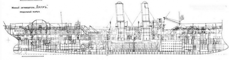 Иллюстрация к книге — Минные заградители типа «Амур». 1895-1941 гг. [img_45.jpg]
