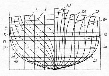 Иллюстрация к книге — Минные крейсера России. 1886-1917 гг. [pic_7.jpg]