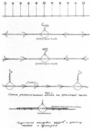 Иллюстрация к книге — Морская минная война у Порт-Артура [pic_37.jpg]