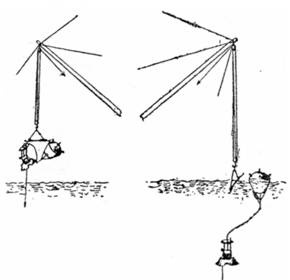 Иллюстрация к книге — Морская минная война у Порт-Артура [pic_5.jpg]