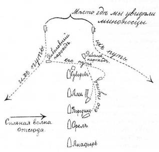 Иллюстрация к книге — На броненосце «Князь Суворов» [pic_71.jpg]