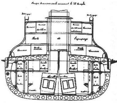 Иллюстрация к книге — Образцовые броненосцы Франции. Часть II. “Карно” (1891-1922) [img_16.jpg]