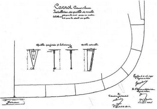 Иллюстрация к книге — Образцовые броненосцы Франции. Часть II. “Карно” (1891-1922) [img_8.jpg]