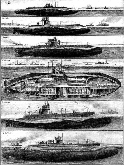 Иллюстрация к книге — Английские подводные лодки типа “Е” в первой мировой войне. 1914-1918 гг. [pic_4.jpg]