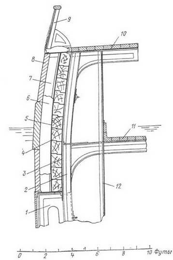 Иллюстрация к книге — Башенные броненосные фрегаты [pic_17.jpg]