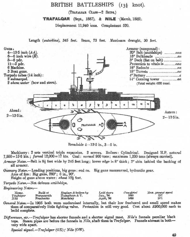 Иллюстрация к книге — Броненосец “Наварин”. 1888-1905 гг. [pic_29.jpg]