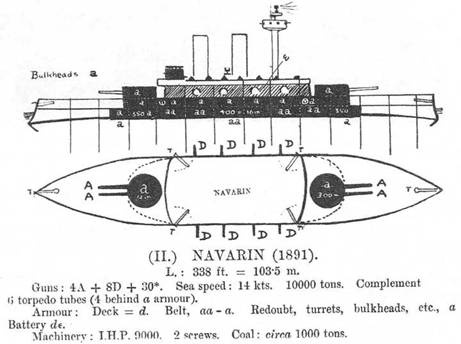 Иллюстрация к книге — Броненосец “Наварин”. 1888-1905 гг. [pic_7.jpg]