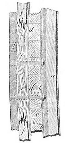 Иллюстрация к книге — Броненосные фрегаты “Минин” и “Пожарский” [img_4.jpg]