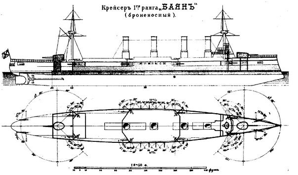 Иллюстрация к книге — Броненосный крейсер &quot;Баян&quot;(1897-1904) [pic_9.jpg]