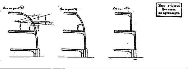 Иллюстрация к книге — Броненосный крейсер “Адмирал Нахимов” [pic_16.jpg]