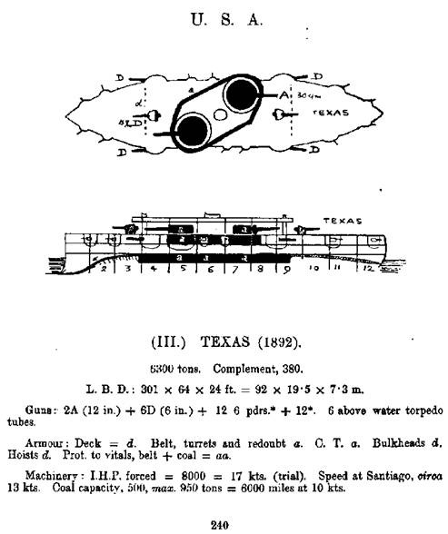 Иллюстрация к книге — Броненосцы Соединенных Штатов Америки &quot;Мэн&quot;, &quot;Техас&quot;, &quot;Индиана&quot;, &quot;Массачусетс&quot;, &quot;Орегон&quot; и &quot;Айова&quot; [pic_15.jpg]
