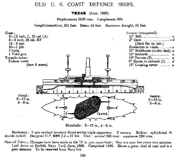 Иллюстрация к книге — Броненосцы Соединенных Штатов Америки &quot;Мэн&quot;, &quot;Техас&quot;, &quot;Индиана&quot;, &quot;Массачусетс&quot;, &quot;Орегон&quot; и &quot;Айова&quot; [pic_18.jpg]