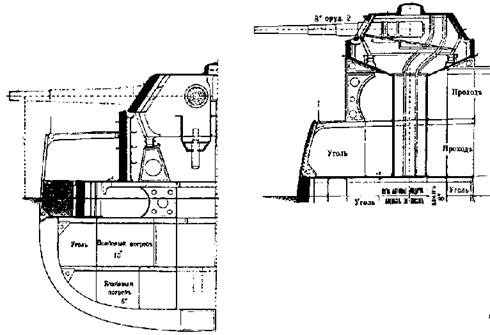 Иллюстрация к книге — Броненосцы Соединенных Штатов Америки &quot;Мэн&quot;, &quot;Техас&quot;, &quot;Индиана&quot;, &quot;Массачусетс&quot;, &quot;Орегон&quot; и &quot;Айова&quot; [pic_25.jpg]