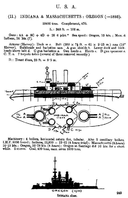 Иллюстрация к книге — Броненосцы Соединенных Штатов Америки &quot;Мэн&quot;, &quot;Техас&quot;, &quot;Индиана&quot;, &quot;Массачусетс&quot;, &quot;Орегон&quot; и &quot;Айова&quot; [pic_31.jpg]