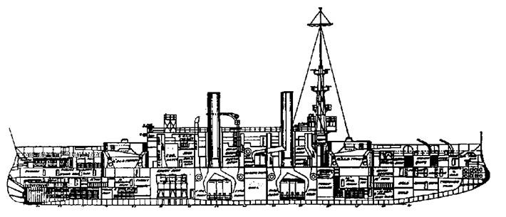 Иллюстрация к книге — Броненосцы Соединенных Штатов Америки &quot;Мэн&quot;, &quot;Техас&quot;, &quot;Индиана&quot;, &quot;Массачусетс&quot;, &quot;Орегон&quot; и &quot;Айова&quot; [pic_39.jpg]
