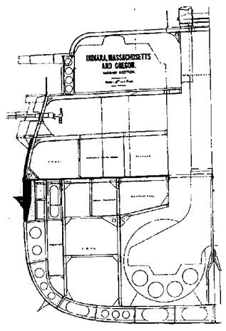 Иллюстрация к книге — Броненосцы Соединенных Штатов Америки &quot;Мэн&quot;, &quot;Техас&quot;, &quot;Индиана&quot;, &quot;Массачусетс&quot;, &quot;Орегон&quot; и &quot;Айова&quot; [pic_42.jpg]