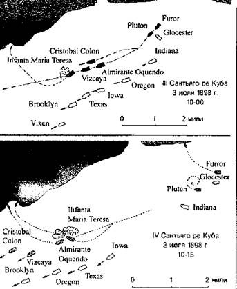 Иллюстрация к книге — Броненосцы Соединенных Штатов Америки &quot;Мэн&quot;, &quot;Техас&quot;, &quot;Индиана&quot;, &quot;Массачусетс&quot;, &quot;Орегон&quot; и &quot;Айова&quot; [pic_53.jpg]