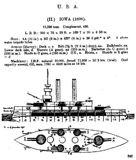 Иллюстрация к книге — Броненосцы Соединенных Штатов Америки &quot;Мэн&quot;, &quot;Техас&quot;, &quot;Индиана&quot;, &quot;Массачусетс&quot;, &quot;Орегон&quot; и &quot;Айова&quot; [pic_63.jpg]