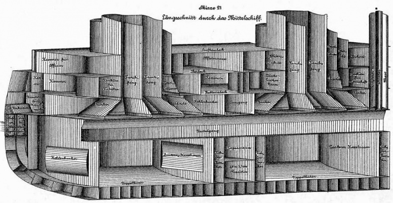 Иллюстрация к книге — Броненосцы типа «Кайзер» [pic_12.jpg]