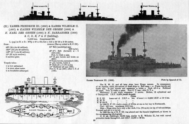 Иллюстрация к книге — Броненосцы типа «Кайзер» [pic_26.jpg]
