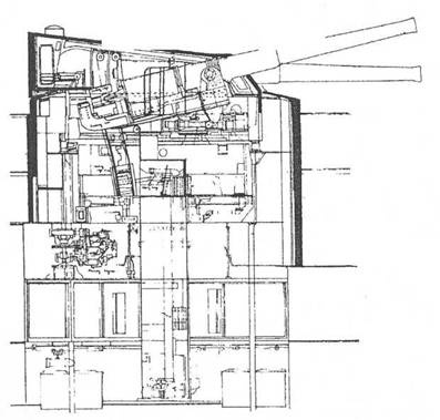 Иллюстрация к книге — Броненосцы типа «Канопус», 1896–1922 гг. [pic_51.jpg]