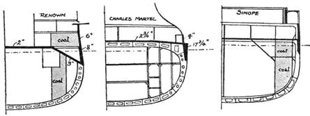 Иллюстрация к книге — Броненосцы типов “Центурион”, “Ринаун” и “Трайомф”. 1890-1920 гг. [pic_30.jpg]