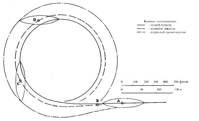 Иллюстрация к книге — Броненосцы Японии. [pic_22.jpg]