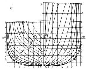 Иллюстрация к книге — Гвардейский крейсер «Красный Кавказ». [pic_10.jpg]