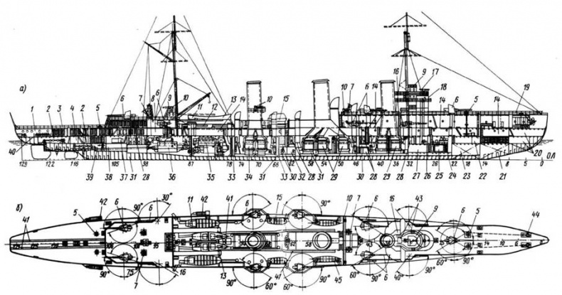 Иллюстрация к книге — Гвардейский крейсер «Красный Кавказ». [pic_13.jpg]