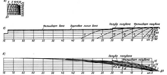 Иллюстрация к книге — Гвардейский крейсер «Красный Кавказ». [pic_17.jpg]