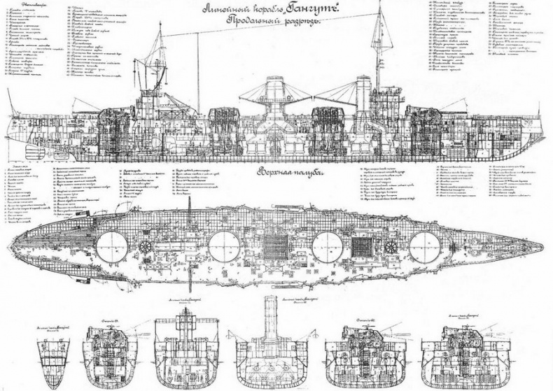 Иллюстрация к книге — Дредноуты Балтики. 1914-1922 гг. [pic_63.jpg]