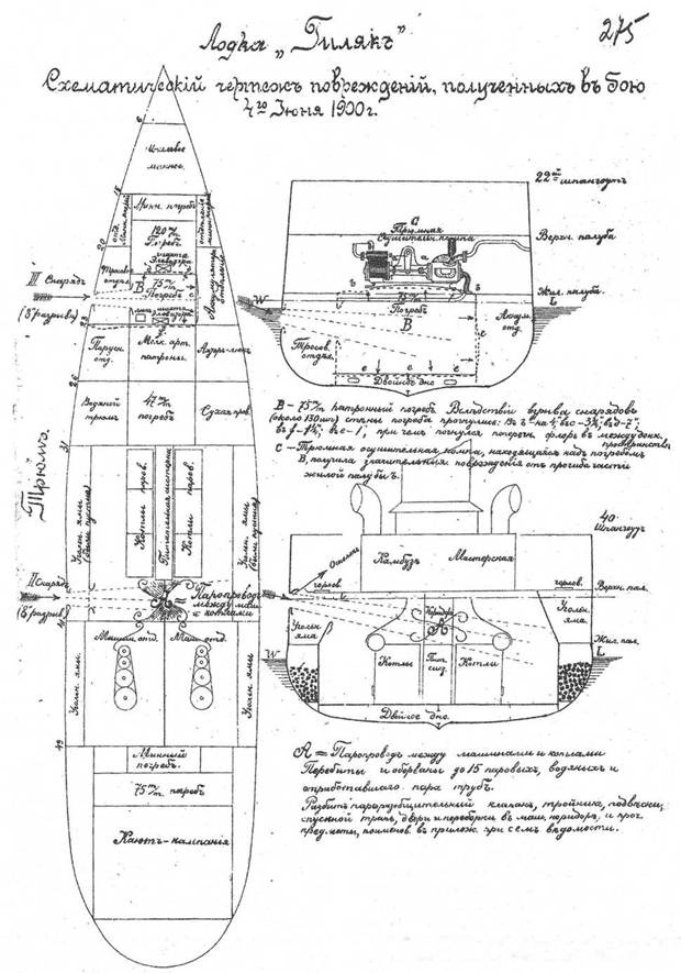 Иллюстрация к книге — Канонерские лодки первой эскадры флота Тихого океана в русско-японской войне, 1904–1905 [pic_40.jpg]