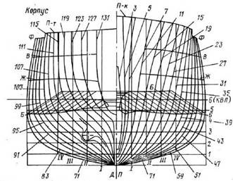 Иллюстрация к книге — Крейсер «Очаков» [pic_5.jpg]