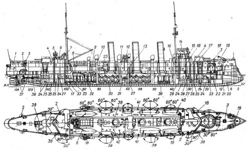 Иллюстрация к книге — Крейсер «Очаков» [pic_7.jpg]