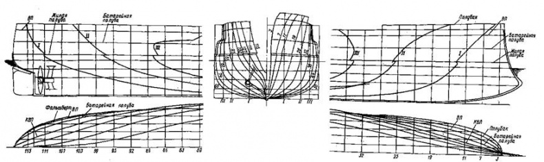 Иллюстрация к книге — Крейсер I ранга &quot;Рюрик&quot; (1889-1904) [pic_4.jpg]