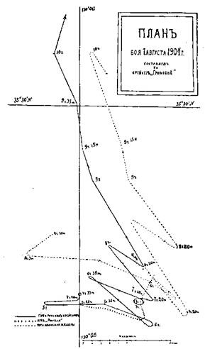 Иллюстрация к книге — Крейсер I ранга &quot;Рюрик&quot; (1889-1904) [pic_66.jpg]