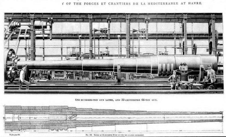 Иллюстрация к книге — Крейсера типа “Мацусима”. 1888-1926 гг. [img_26.jpg]