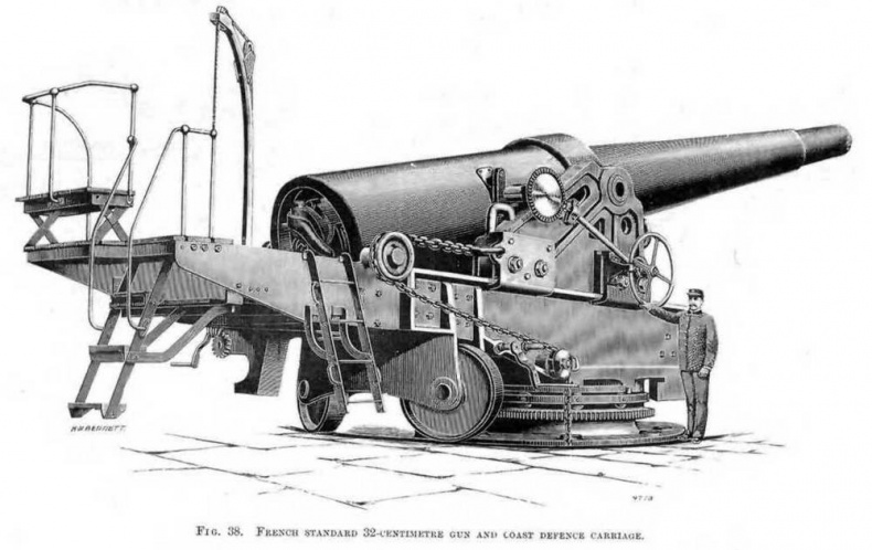 Иллюстрация к книге — Крейсера типа “Мацусима”. 1888-1926 гг. [img_28.jpg]