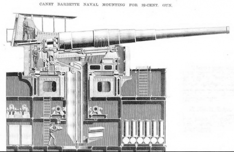 Иллюстрация к книге — Крейсера типа “Мацусима”. 1888-1926 гг. [img_29.jpg]