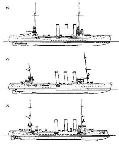 Иллюстрация к книге — Легкие крейсера германии (1914 – 1918 гг.) Часть 2 [pic_11.jpg]