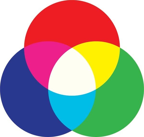 Иллюстрация к книге — Тайная жизнь цвета [i_004.jpg]