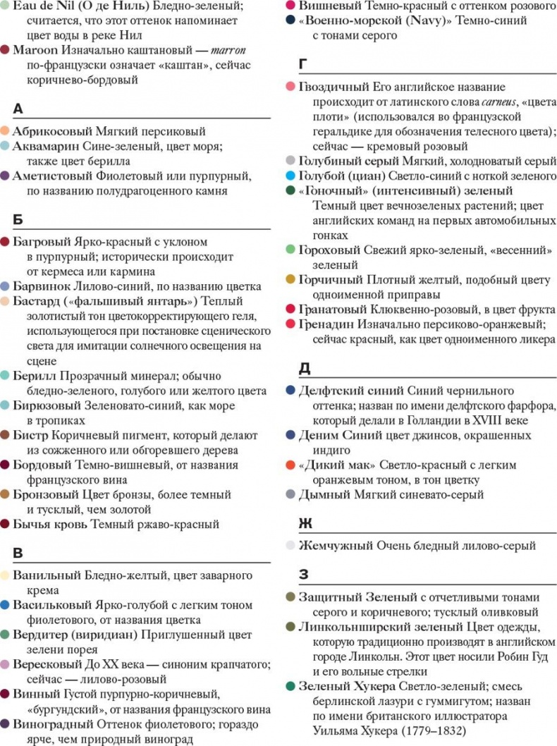 Иллюстрация к книге — Тайная жизнь цвета [i_095.jpg]